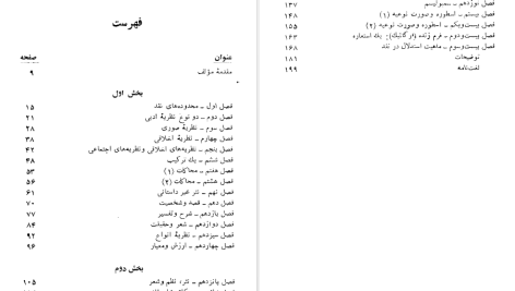 دانلود پی دی اف کتاب گفتاری درباره نقد گراهام هوف PDF