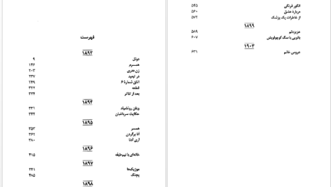 دانلود پی دی اف کتاب مجموعه آثار چخوف جلد ۴ آنتوان چخوف PDF