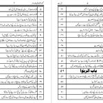 دانلود پی دی اف کتاب محمود الفتاوی جلد ۳ مفتی احمد صاحب خانپوری PDF