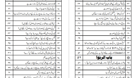 دانلود پی دی اف کتاب محمود الفتاوی جلد ۳ مفتی احمد صاحب خانپوری PDF