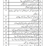 دانلود پی دی اف کتاب محمود الفتاوی جلد ۲ مفتی احمد صاحب خانپوری PDF