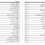 دانلود پی دی اف کتاب محمود الفتاوی جلد ۱ مفتی احمد صاحب خانپوری PDF