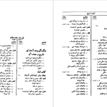 دانلود پی دی اف کتاب کلیات تاریخ جلد 1 هربرت جرج ولز PDF