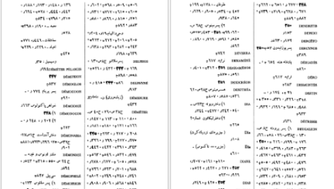 دانلود پی دی اف کتاب فرهنگ اساطیر یونان و رم 2 احمد بهنمش PDF