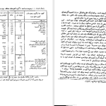 دانلود پی دی اف کتاب غارت جهان سوم پیر ژاله PDF