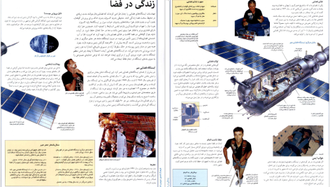 دانلود پی دی اف کتاب فرهنگ نامه نجوم و فضا پوریا ناظمی PDF