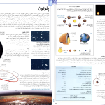 دانلود پی دی اف کتاب فرهنگ نامه نجوم و فضا پوریا ناظمی PDF