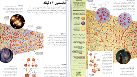 دانلود پی دی اف کتاب فرهنگ نامه نجوم و فضا پوریا ناظمی PDF