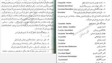 دانلود پی دی اف کتاب فراموشخانه و فراماسونری در ایران جلد 3 اسماعیل رائین PDF