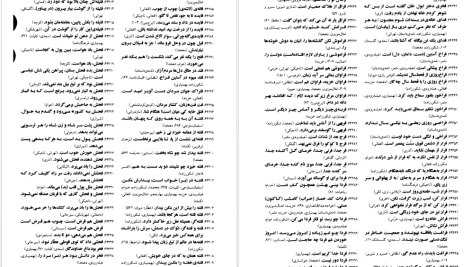 دانلود پی دی اف کتاب فرهنگ بزرگ ضرب المثل ‌های فارسی 2 حسن ذوالفقاری PDF