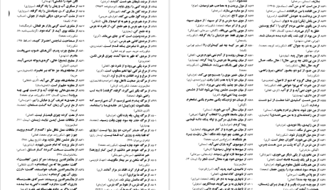 دانلود پی دی اف کتاب فرهنگ بزرگ ضرب المثل ‌های فارسی 1 حسن ذوالفقاری PDF