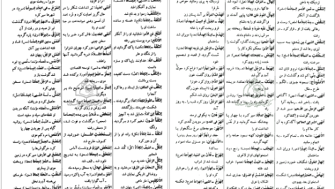 دانلود پی دی اف کتاب فرهنگ دانشگاهی المنجد الابجدی PDF