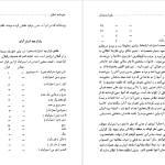 دانلود پی دی اف کتاب سفرنامه شمال چارلز فرانسیس مکنزی PDF