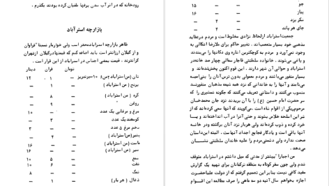 دانلود پی دی اف کتاب سفرنامه شمال چارلز فرانسیس مکنزی PDF