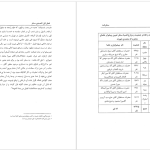 دانلود پی دی اف کتاب سنقرنامه سلطان احمد میرزا PDF