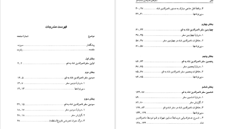 دانلود پی دی اف کتاب سفرهای ناصرالدین شاه به قم فاطمه قاضیها PDF