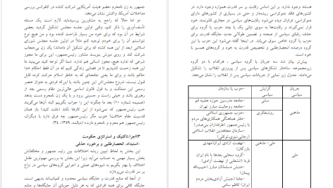 دانلود پی دی اف کتاب سودای جمهوری 1 عباس شادلو PDF