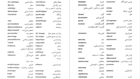 دانلود پی دی اف کتاب سودای خنده، مکالمه و آزادی: میخائیل باختین محمد پوینده PDF