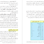 دانلود پی دی اف کتاب شناخت مواد و مصالح محسن سرتیپی پور PDF