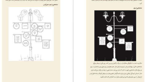 دانلود پی دی اف کتاب چگونه رنجی را که نمیتوانیم درمان کنیم به دوش بکشیم مگان دیواین PDF