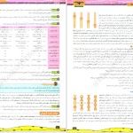 دانلود پی دی اف کتاب فاگوزیست دهم فردین جوادی PDF