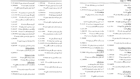 دانلود پی دی اف کتاب فرهنگ واژه نمای غزلیات سعدی جلد 3 مهین دخت صدیقیان PDF