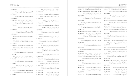 دانلود پی دی اف کتاب فرهنگ واژه نمای غزلیات سعدی جلد 2 مهین دخت صدیقیان PDF