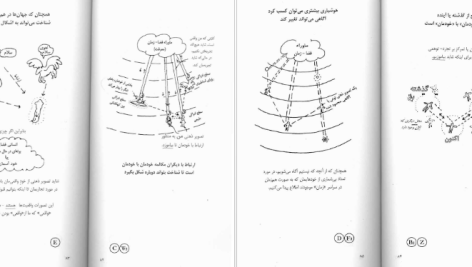 دانلود پی دی اف کتاب متافیزیک از نگاه فیزیک شهریار تقی شهرستانی PDF