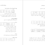 دانلود پی دی اف کتاب فرهنگ واژه سازی در زبان فارسی جلد 4 کامیاب خلیلی PDF