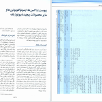 دانلود پی دی اف کتاب فارماکولوژی پایه و بالینی جلددوم کاتزونگ PDF