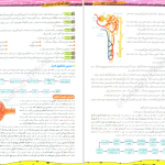 دانلود پی دی اف کتاب فاگوزیست دهم فردین جوادی PDF