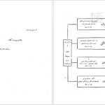 دانلود پی دی اف کتاب کاج کج ابوالقاسم پرتو اعظم PDF