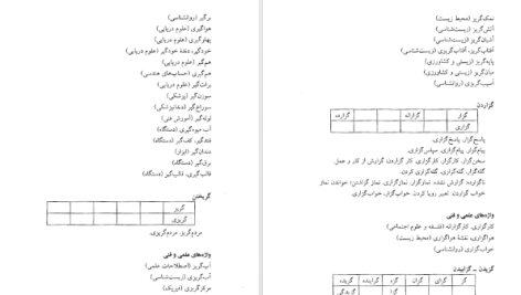 دانلود پی دی اف کتاب فرهنگ واژه سازی در زبان فارسی جلد 4 کامیاب خلیلی PDF