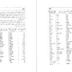 دانلود پی دی اف کتاب نامواره دکتر محمود افشار جلد 4 ایرج افشار PDF