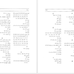 دانلود پی دی اف کتاب باباطاهر نامه پرویز اذکایی PDF