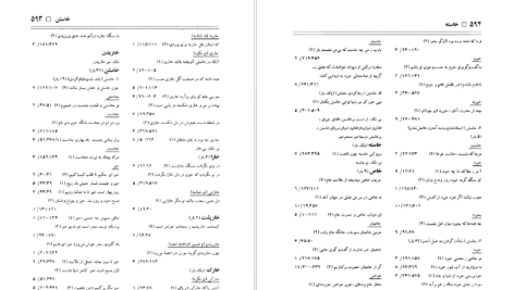 دانلود پی دی اف کتاب فرهنگ واژه نمای غزلیات سعدی جلد 2 مهین دخت صدیقیان PDF