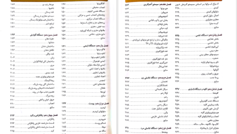 دانلود پی دی اف کتاب بافت شناسی جعفر سیلمانی راد PDF