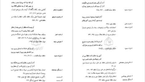 دانلود پی دی اف کتاب ابیات بحث انگیز دیوان حافظ ابراهیم قیصری PDF