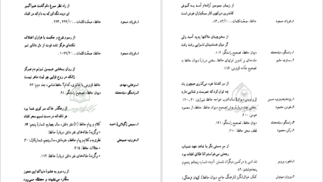 دانلود پی دی اف کتاب ابیات بحث انگیز دیوان حافظ ابراهیم قیصری PDF