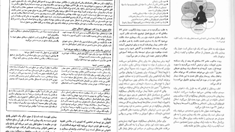 دانلود پی دی اف کتاب اصول پرستاری جلد اول تیلور ‍PDF