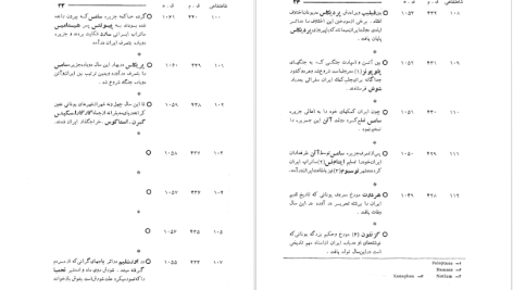 دانلود پی دی اف کتاب تقویم تاریخی فرهنگی هنری 2500 ساله شاهنشاهی ایران محمدجواد بهروزی PDF