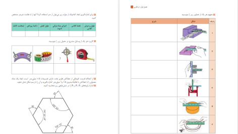 دانلود پی دی اف کتاب تولید به روش تغییر فرم دستی و ماشینی سازمان پژوهش و برنامه ریزی آموزشی PDF