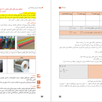 دانلود پی دی اف کتاب تولید به روش مونتاژکاری سازمان پژوهش و برنامه ریزی آموزشی PDF