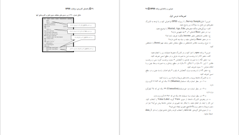 دانلود پی دی اف کتاب راهنمای کاربردی نرم افزار با تاکید بر روش تحقیق و آمار SPSS مجید حیدری چروده PDF