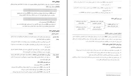 دانلود پی دی اف کتاب روانشناسی و آموزش کودکان استثنائی جلد 2 فاطمه قاسملو PDF