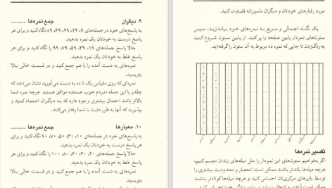 دانلود پی دی اف کتاب زندانیان باور ماتیو مک کی PDF