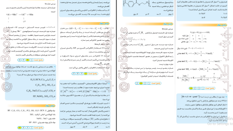 دانلود پی دی اف کتاب زیر ذره بین شیمی پایه یازدهم افشین یزدان شناس PDF