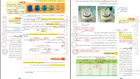 دانلود پی دی اف کتاب زیر ذره بین شیمی پایه یازدهم افشین یزدان شناس PDF