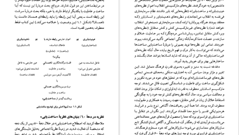 دانلود پی دی اف کتاب ساخت یابی جان پارکر PDF