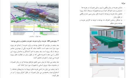 دانلود پی دی اف کتاب سلام بیم مانی دولت مرادی PDF